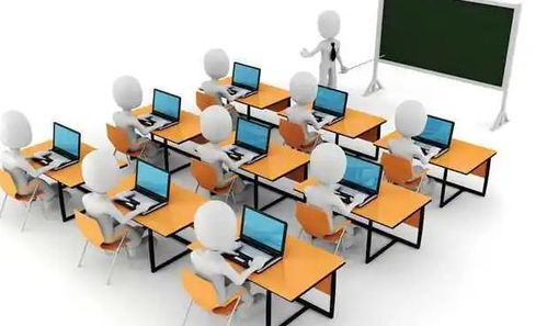 淺析教育培訓(xùn)A公司在成都的發(fā)展現(xiàn)狀、營銷現(xiàn)狀及軟件開發(fā)應(yīng)用中的問題